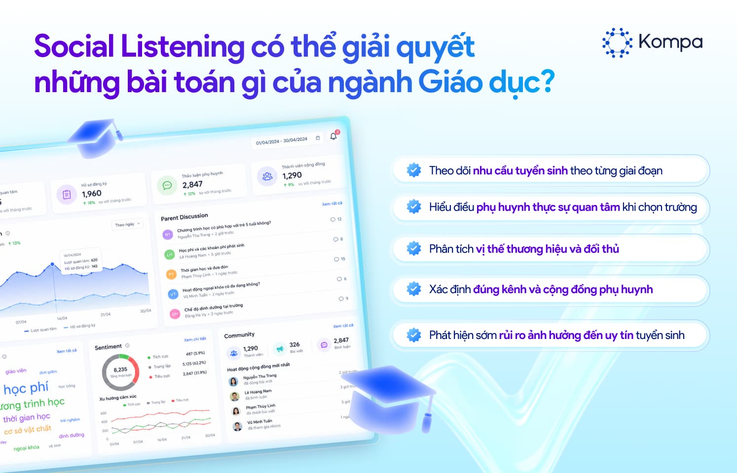 Trước khi chọn trường, phụ huynh và học sinh đang nói gì trên mạng xã hội? 