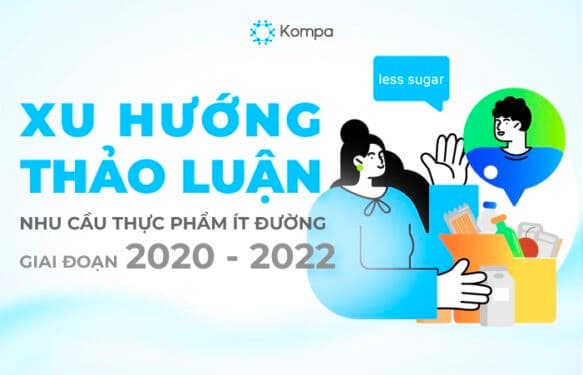 Xu hướng thảo luận nhu cầu thực phẩm ít đường 2020 – 2022