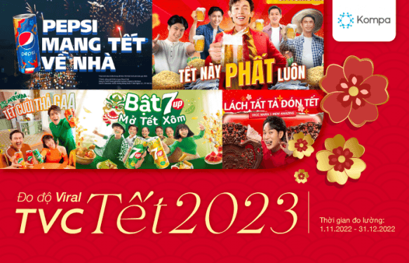 Đo độ “Viral” TVC Tết Quý Mão 2023