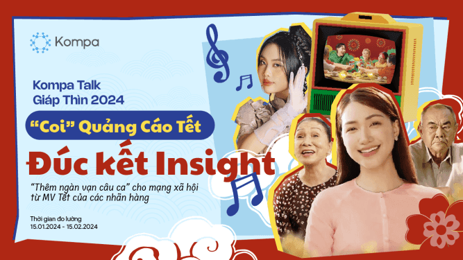 Giáp Thìn 2024: “Coi” Quảng cáo Tết, đúc kết Insight