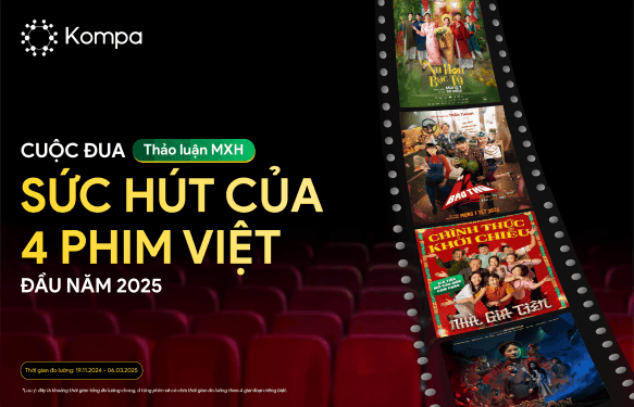 Cuộc đua sức hút thảo luận MXH của 4 phim Việt đầu năm 2025